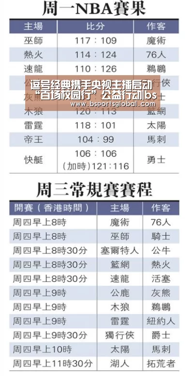 bsport体育